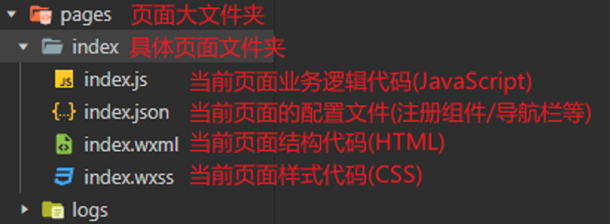 image-20230402112119699