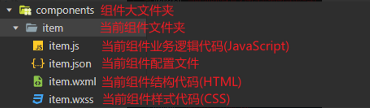 image-20230402112133019