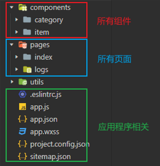 image-20230402112211969