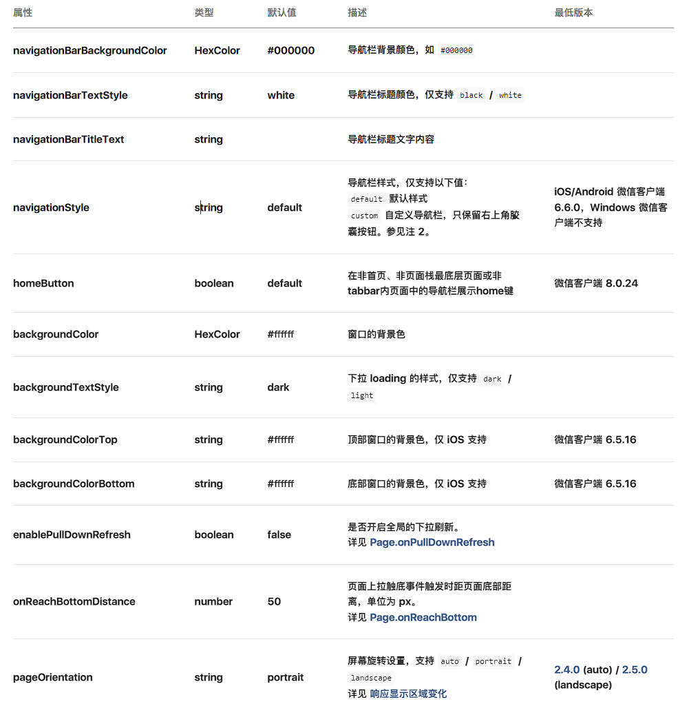 image-20230402164014618