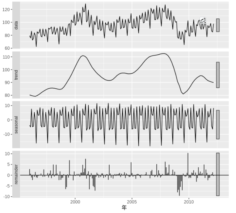 图表

描述已自动生成