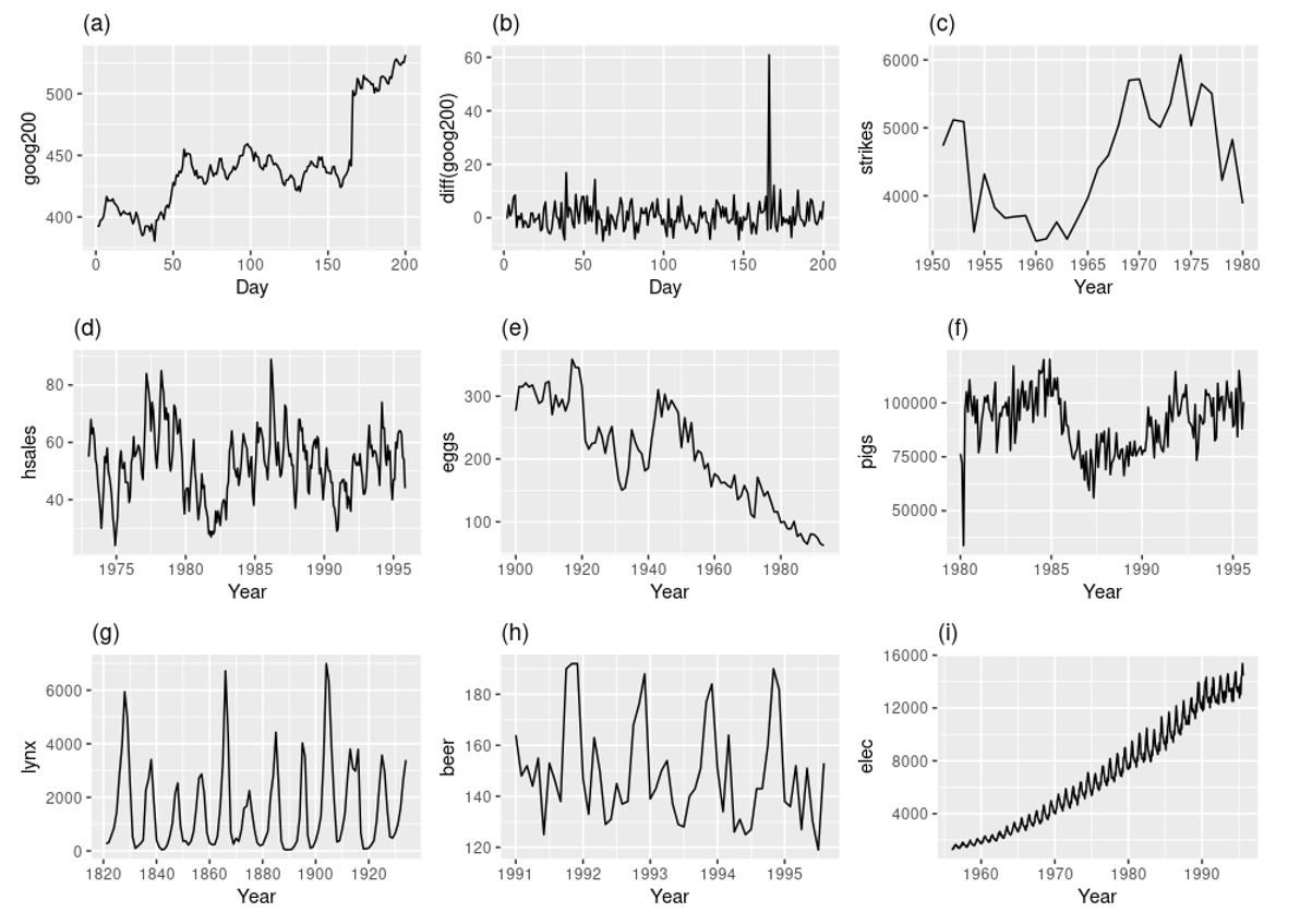 图片包含 日程表

描述已自动生成