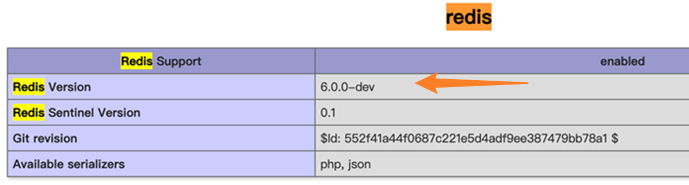 【Azure Redis 缓存】Azure Redis服务开启了SSL(6380端口),  PHP如何访问缓存呢？