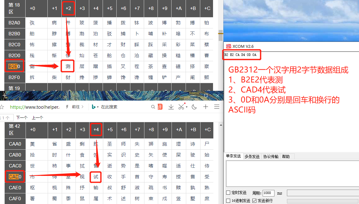 STM32使用printf通过串口输出中文出现乱码的解决方法- zhaoo_o - 博客园