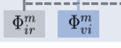 RFN-Nest_ An end-to-end residual fusion network for infrared and visible images 论文解读-小白菜博客