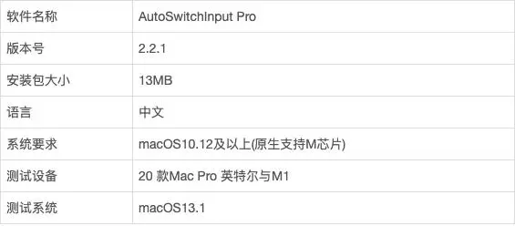 强烈推荐的自动切换中英文输入法 AutoSwitchInput Pro 2.2.1 中文免激活Mac版