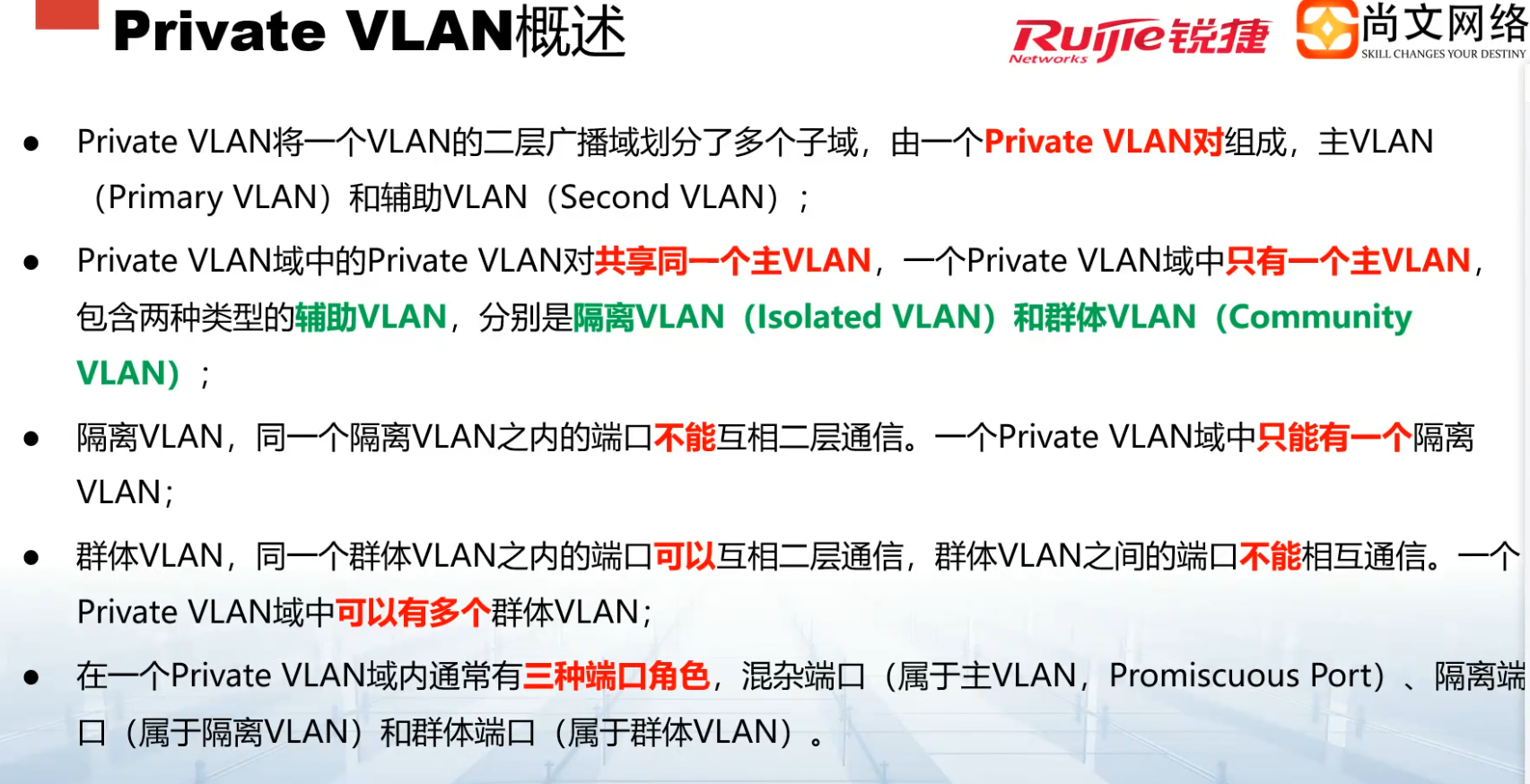 Private VLAN架构图