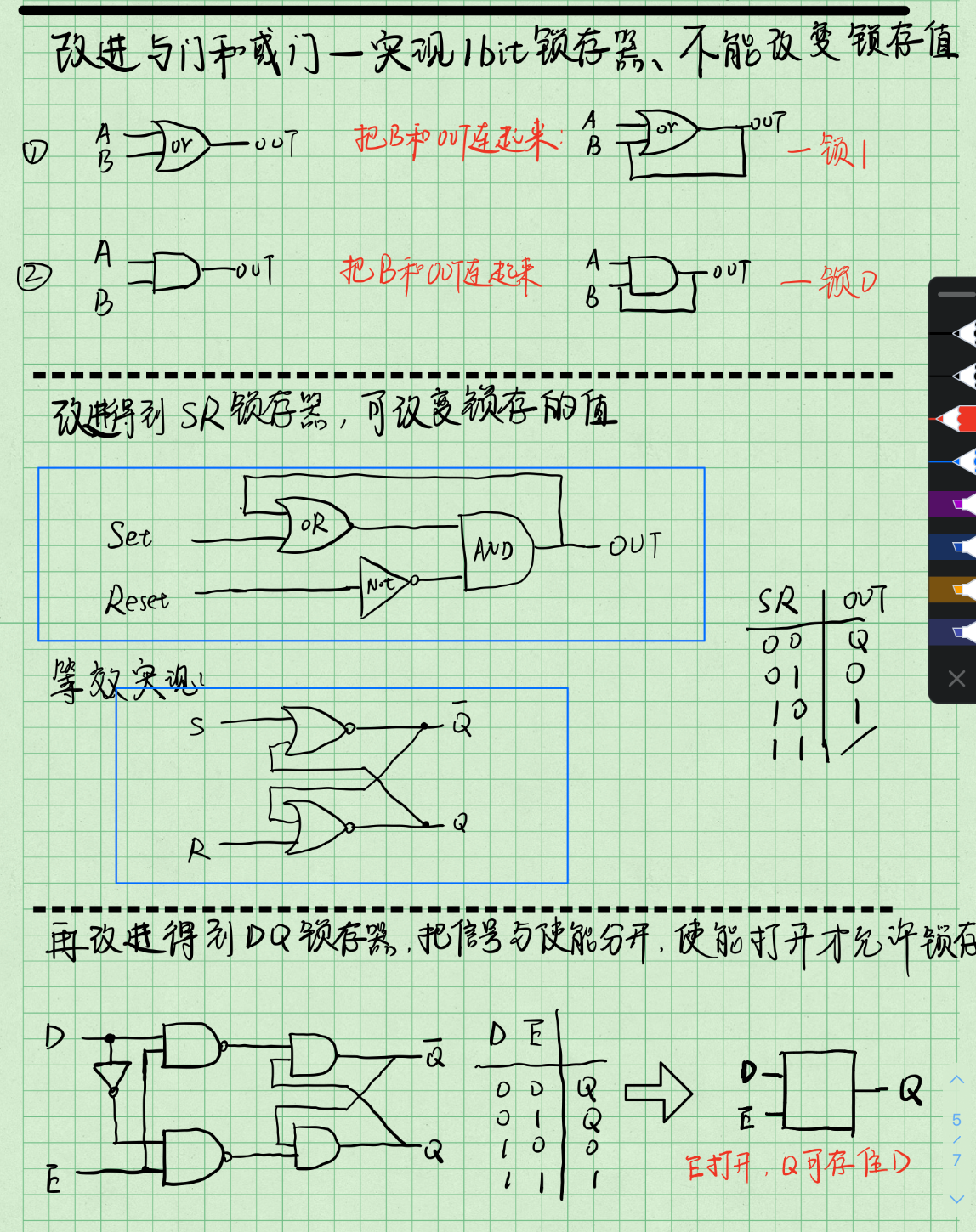 从逻辑门到 CPU-小白菜博客