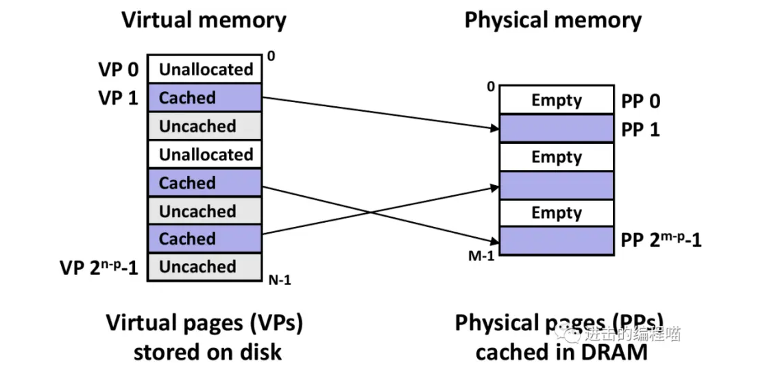 image-20220701111109352