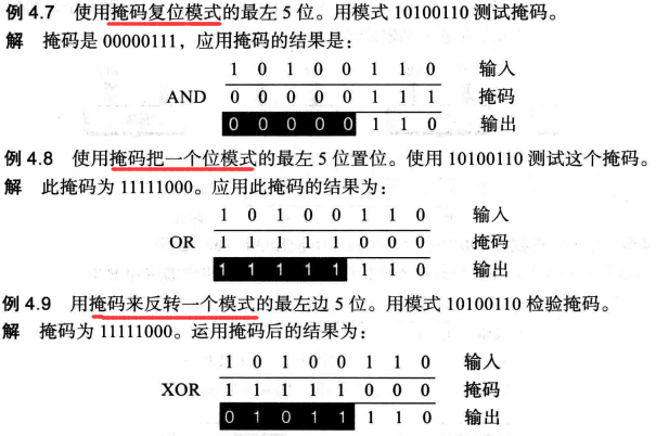 WeiyiGeek.掩码位模式