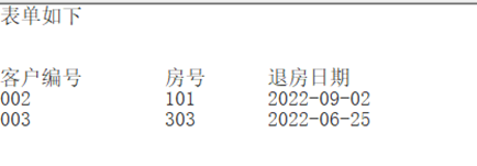 宾馆客房管理系统（Java+SQL Server）