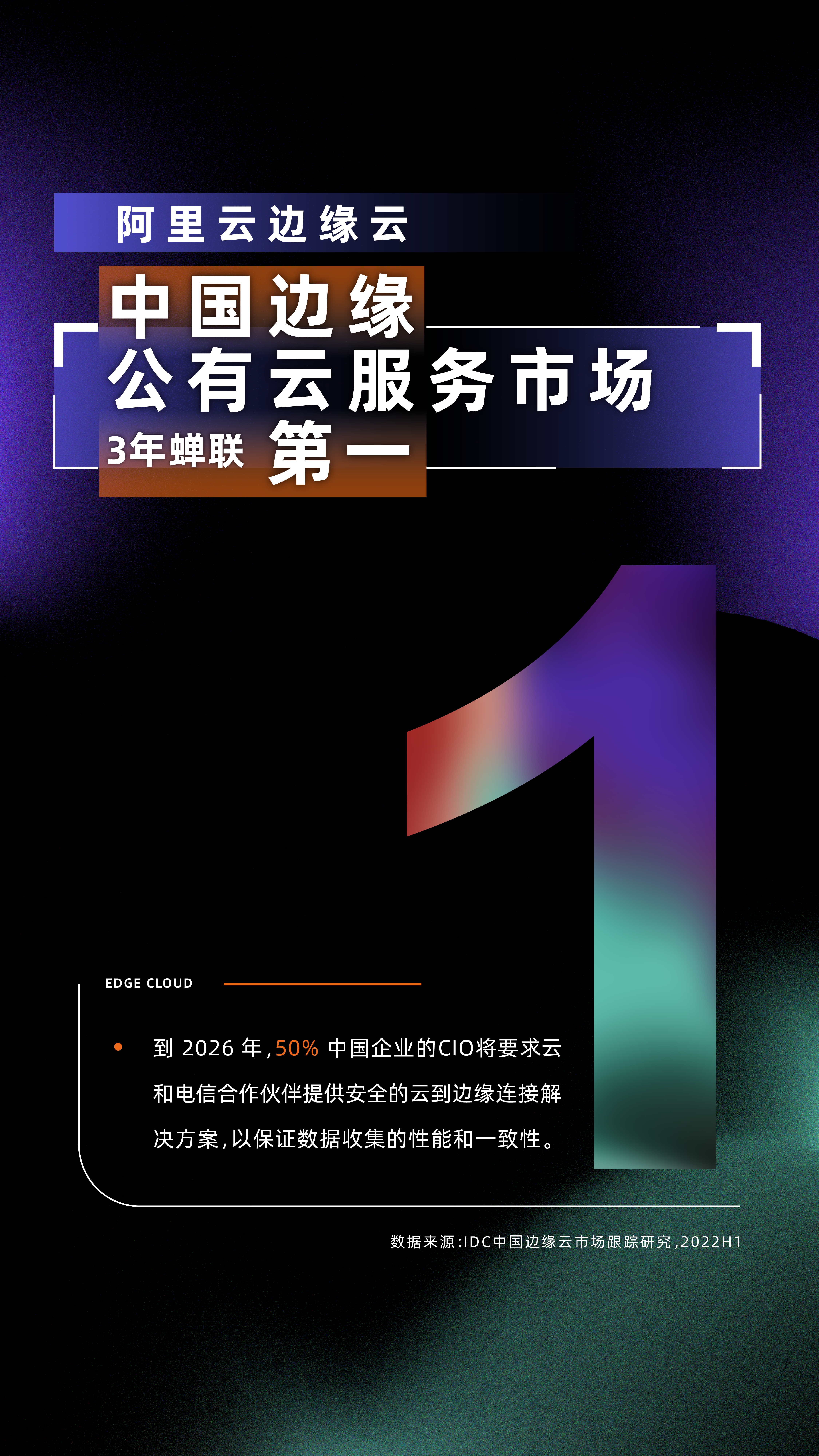 聚焦「就近」与「轻计算」，阿里云边缘云连续3年领跑！