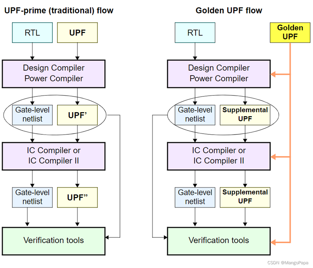 ea360b3493e00f7cc40779a9fab1fa02