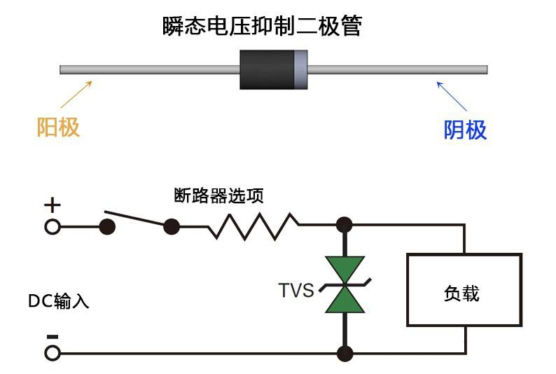 瞬态抑制二极管- 登云上人间- 博客园