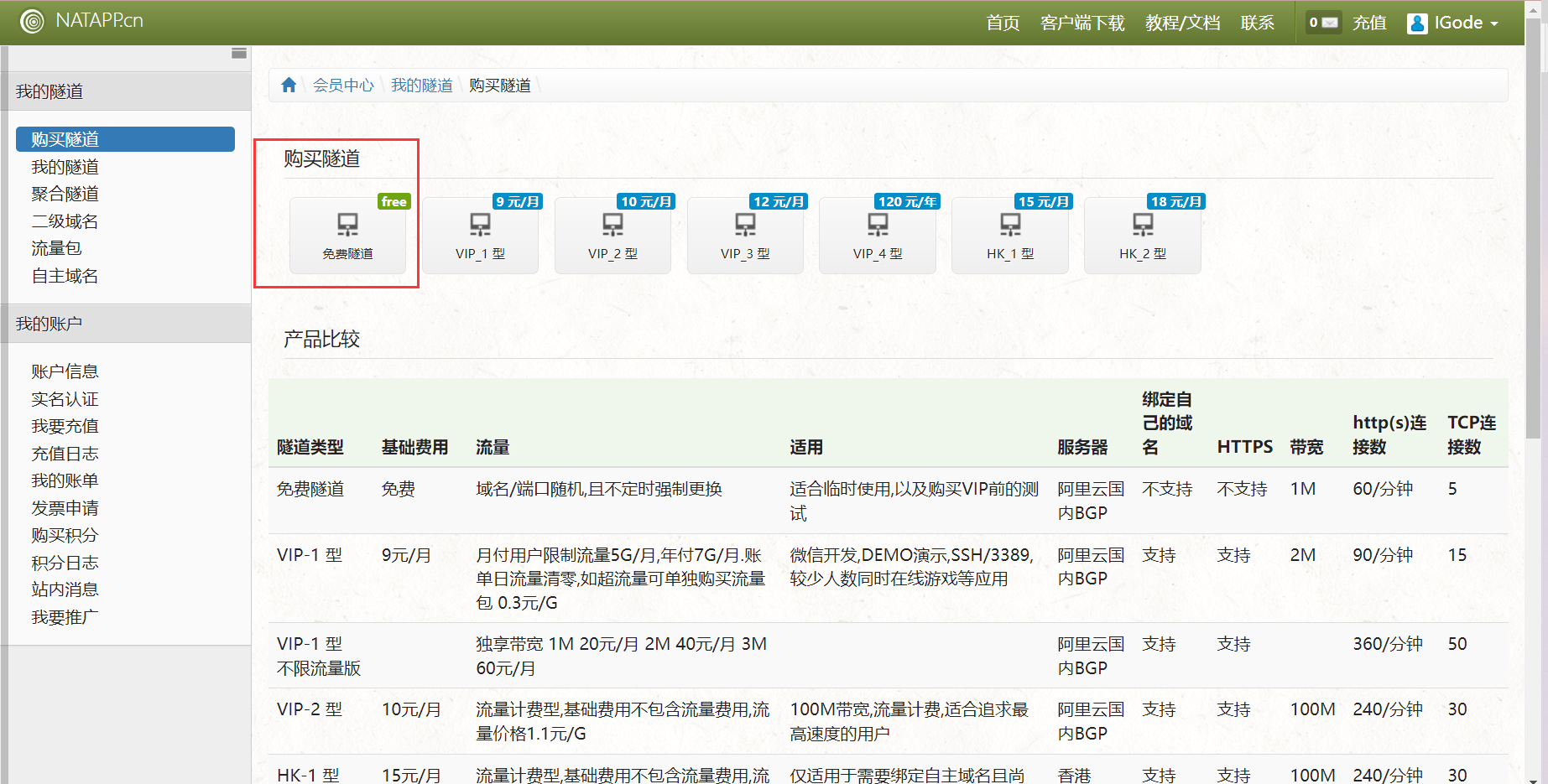 jenkins集成全自动化部署