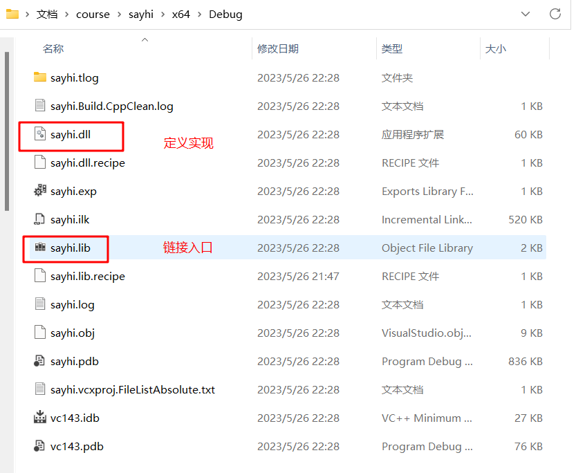 动态库生成效果
