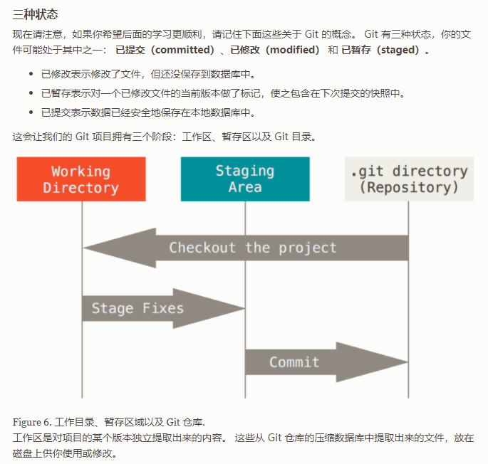 原理示意图