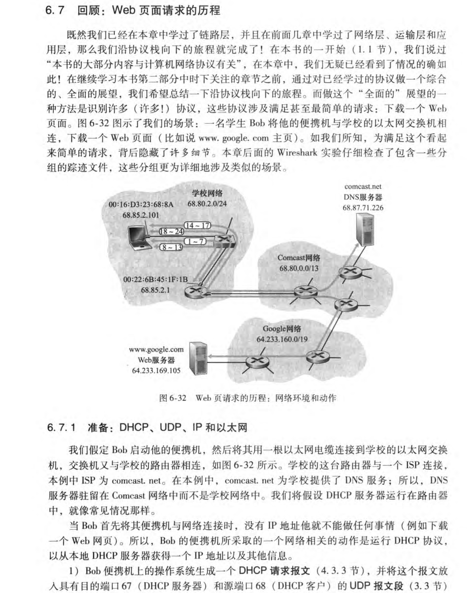 计算机网络「通关指南」-小白菜博客