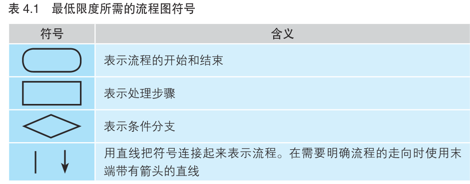 image-20221118092023690