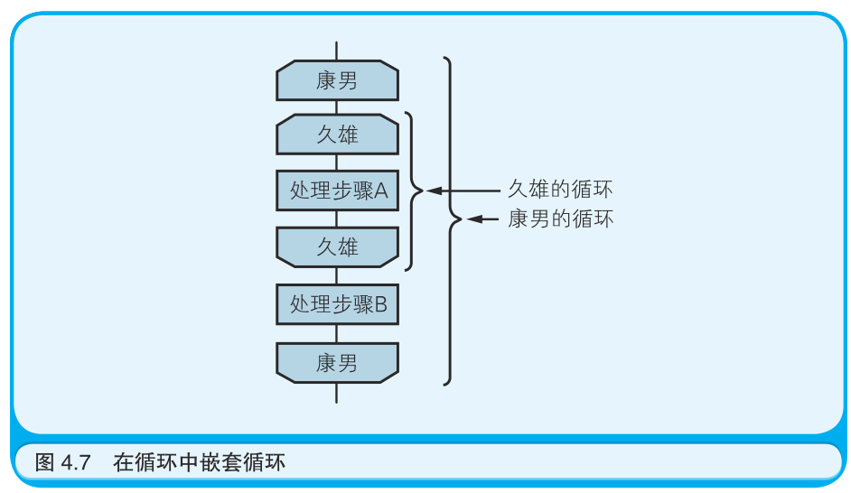 image-20221121081238939