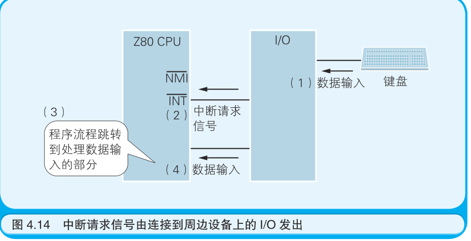 image-20221121084403934