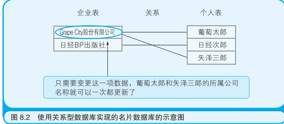 image-20221125081557135