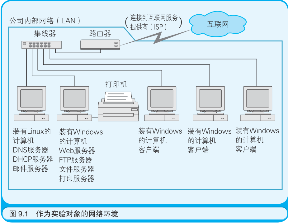 image-20221129085323868