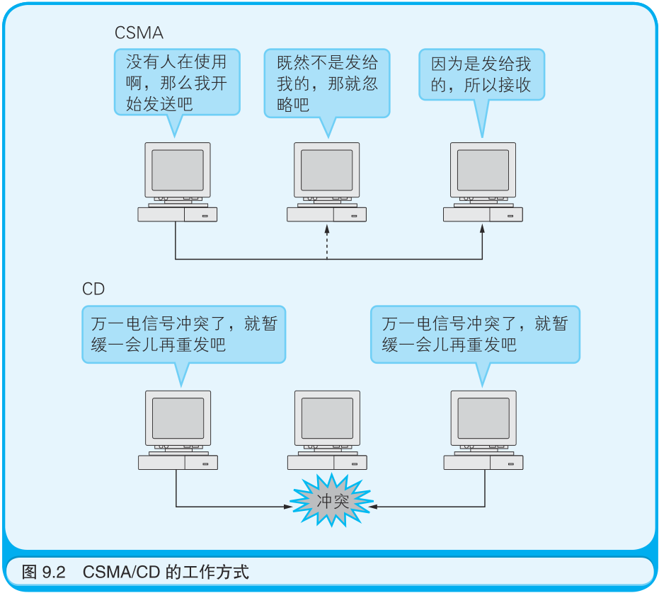 image-20221129091722996