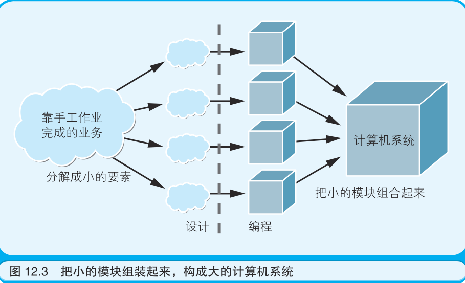 image-20221208084032657