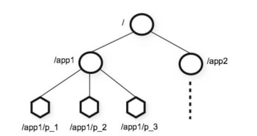 image-20230308215112972
