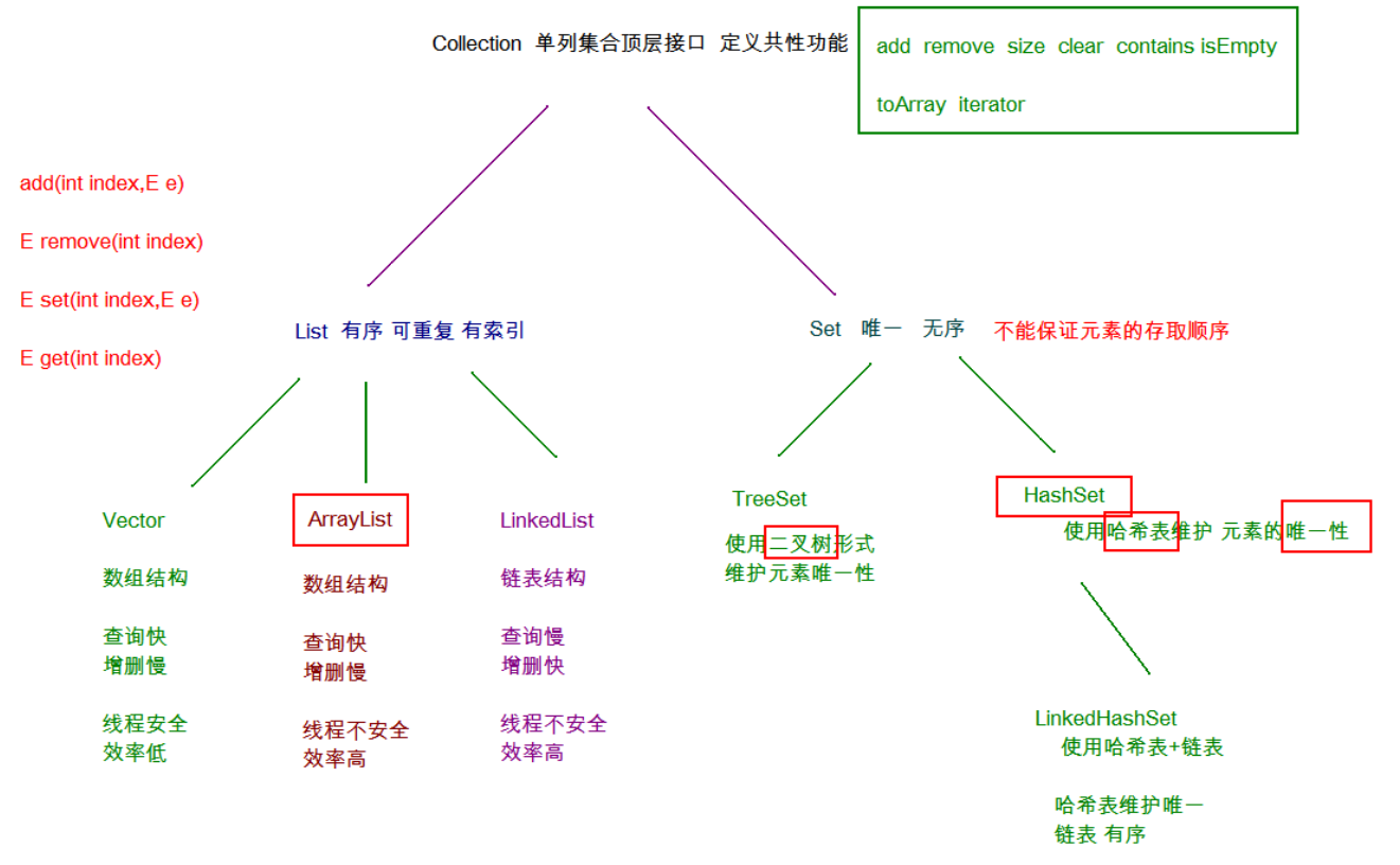 image-20201130211717763