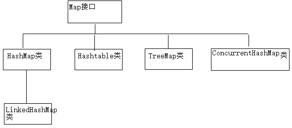 image-20200428230506410