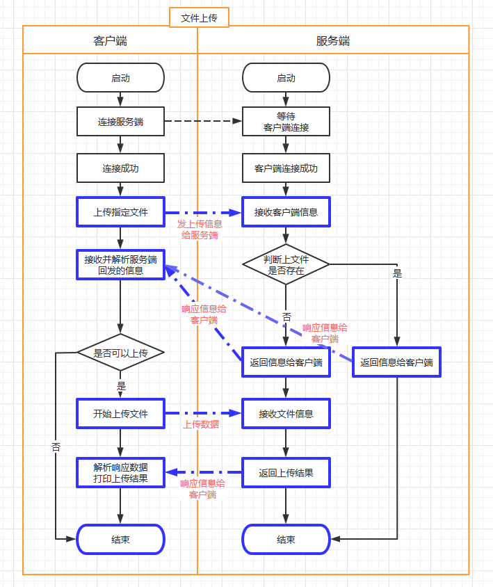 image-20201022172157631