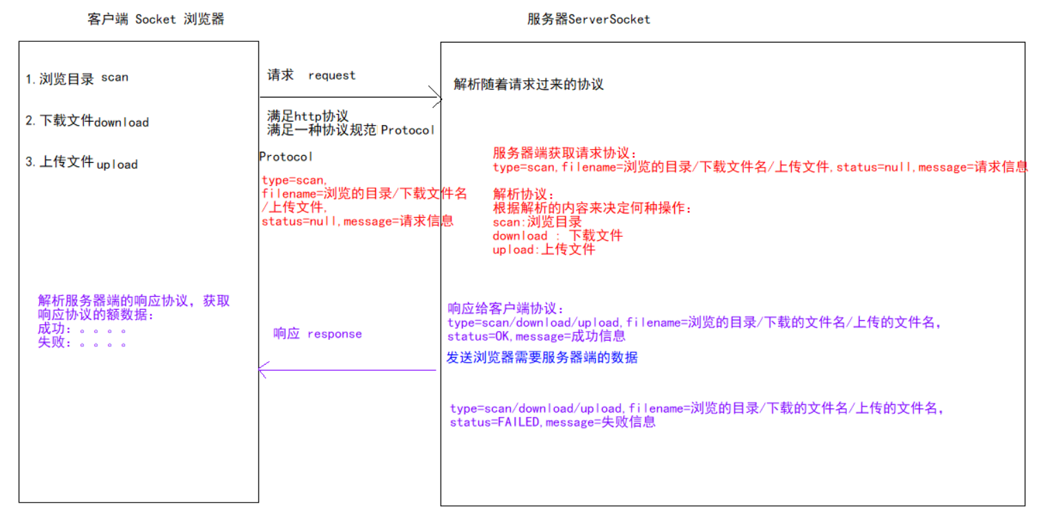 image-20201220090800784