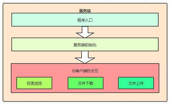 image-20201021180105194