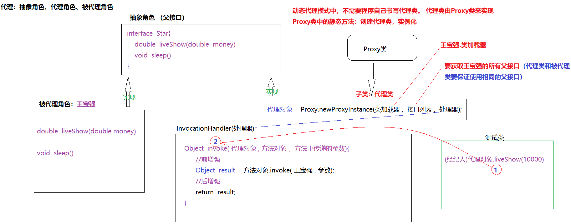 image-20210127121202995