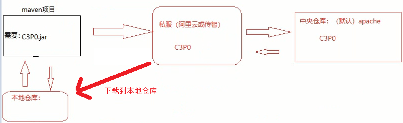 image-20200222173453607