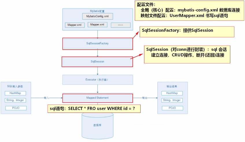 image-20200603214543750