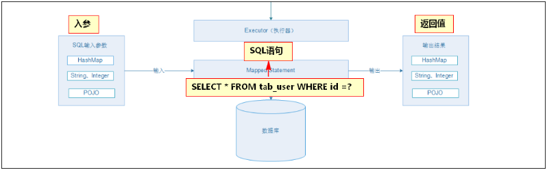 image-20200606093702073