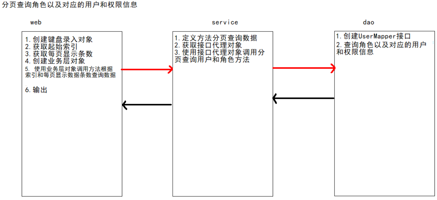 image-20220123152718053