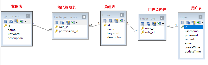 image-20201106091731134