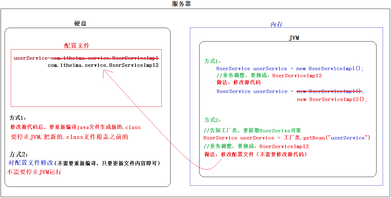 image-20220411193124931