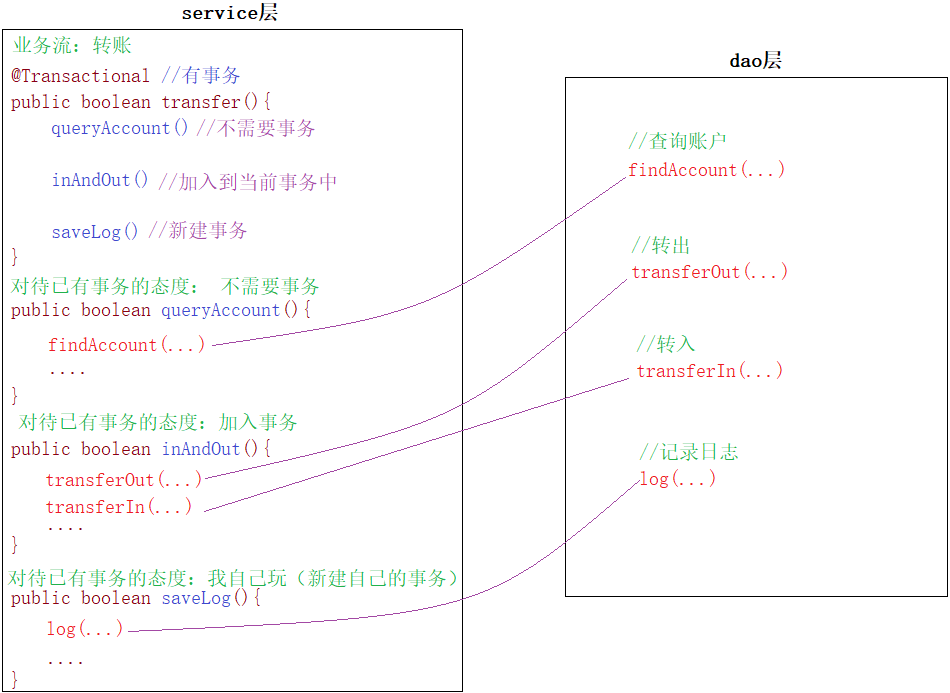 image-20220513115431498