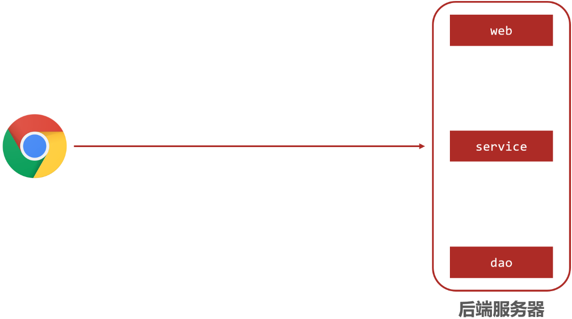 image-20220503200731403