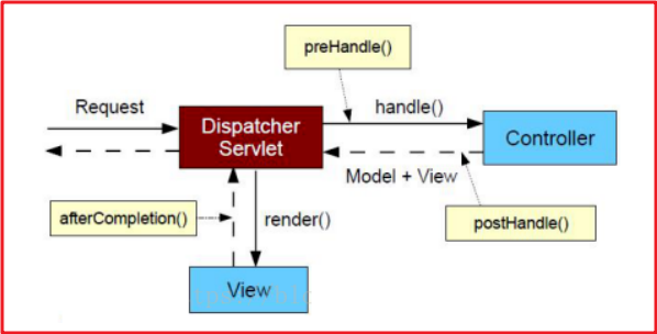image-20220507212512302