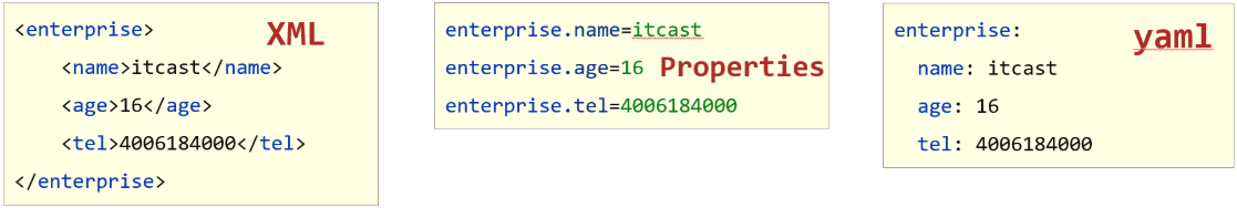 image-20220509100849262