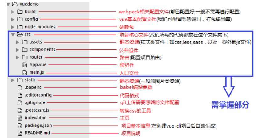 image-20211215200847662