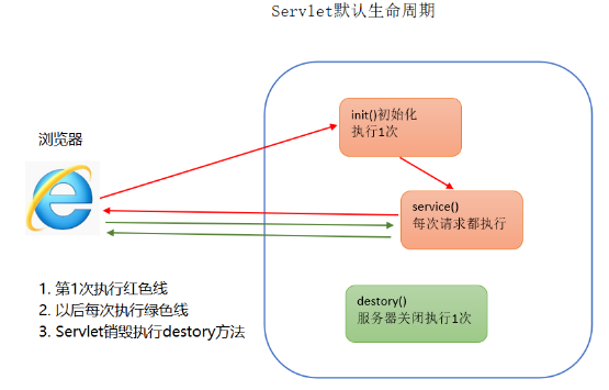 image-20210202100630990
