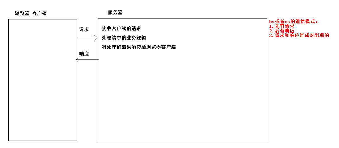 image-20201116143537312
