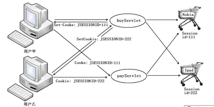 image-20201120142746448